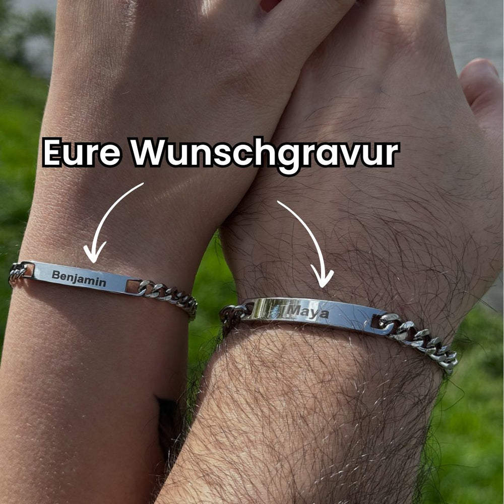 Individuelle Personalisierung 