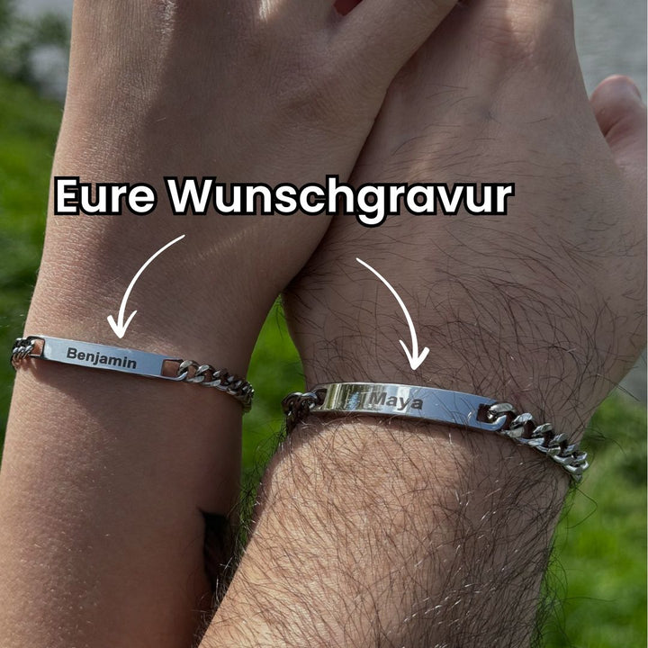 Individuelle Personalisierung 