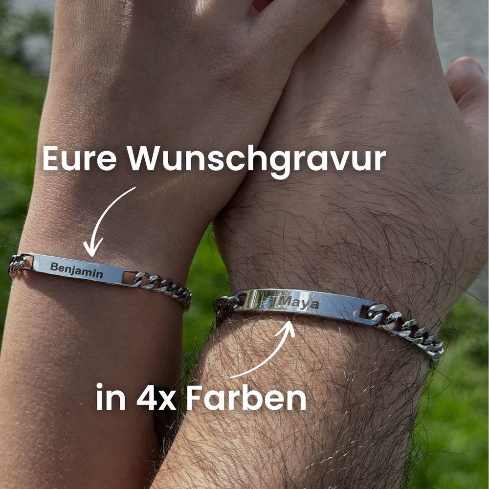 Individuelle Personalisierung