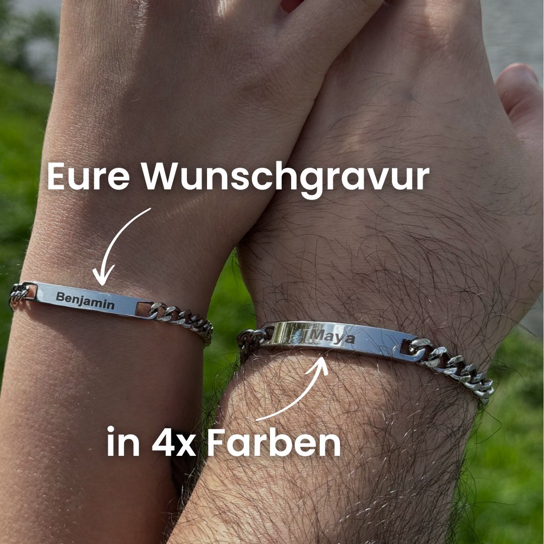 Individuelle Personalisierung