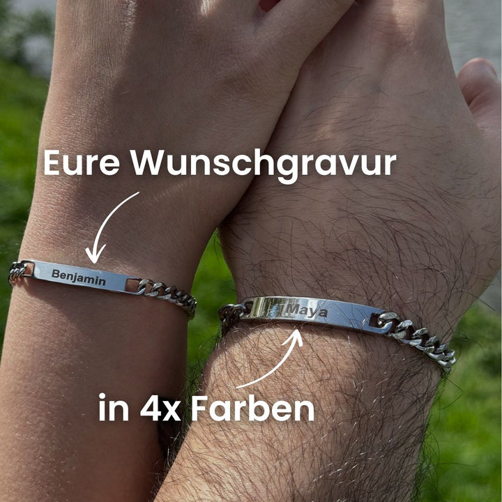 Individuelle Personalisierung