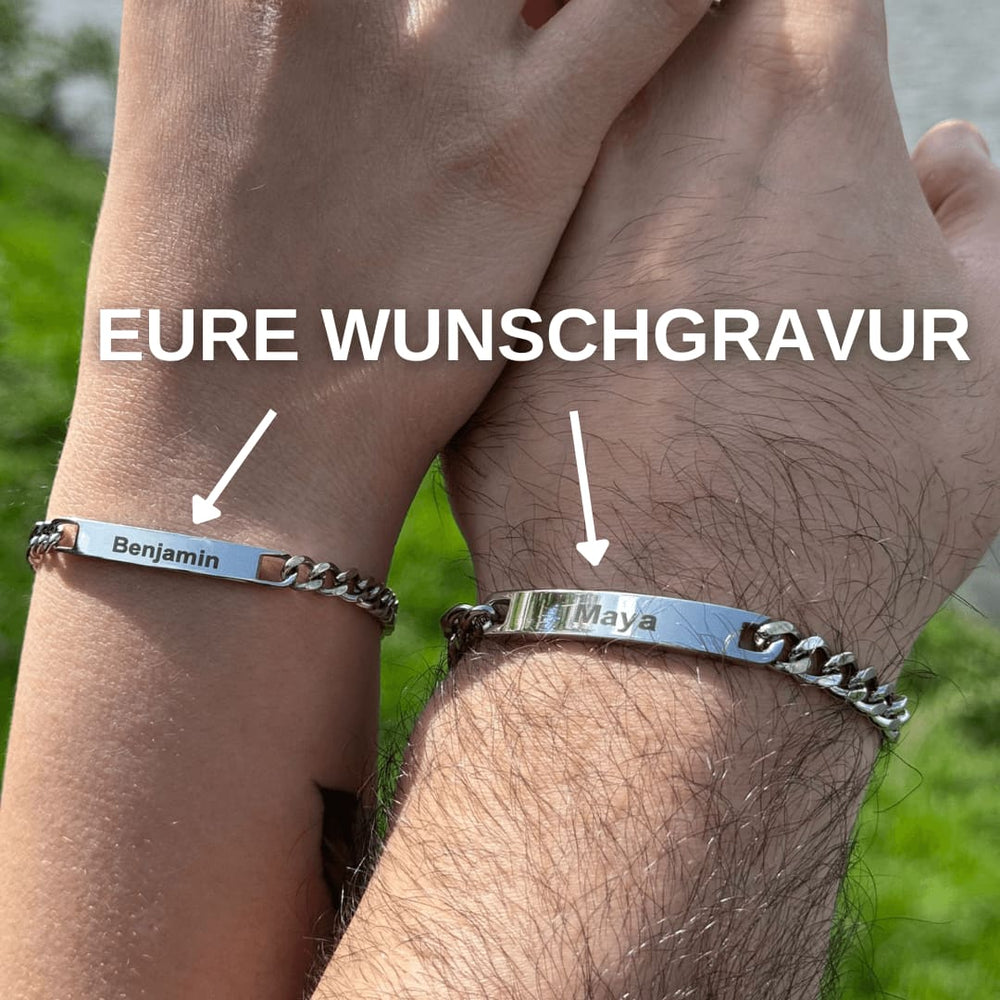 Individuelle Personalisierung